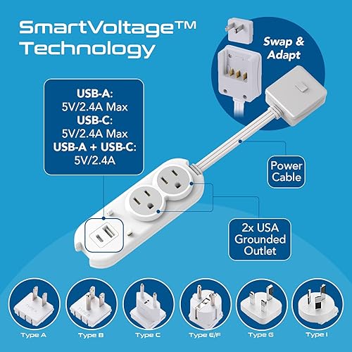 Miniatura 5 de Ceptics - Cargador portátil para tira de alimentación de viaje 3 entradas de salida universal de 100 V-240 V cable de Europa