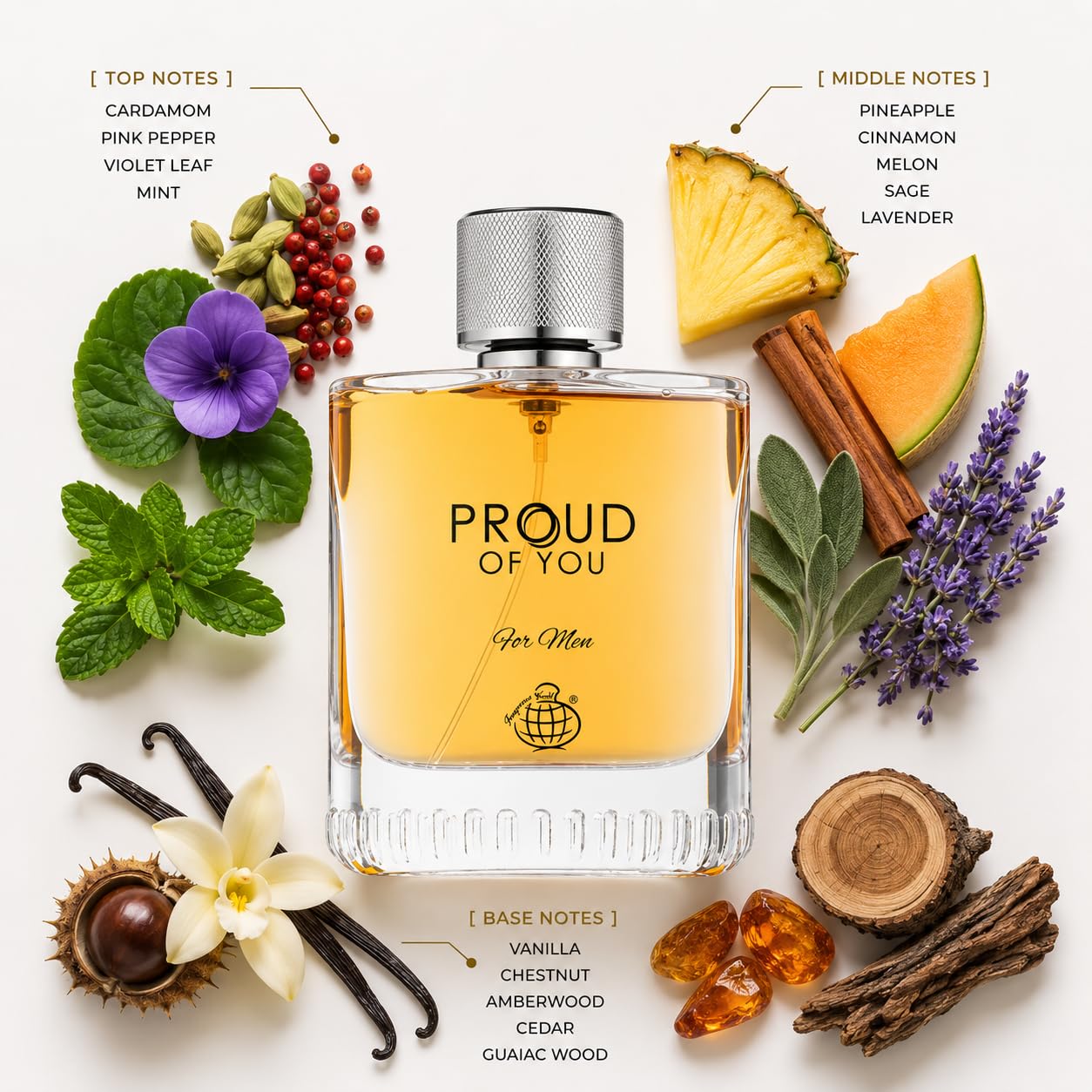 Amazon.com : Fragrance World Proud Of You (For Men) : Beauty