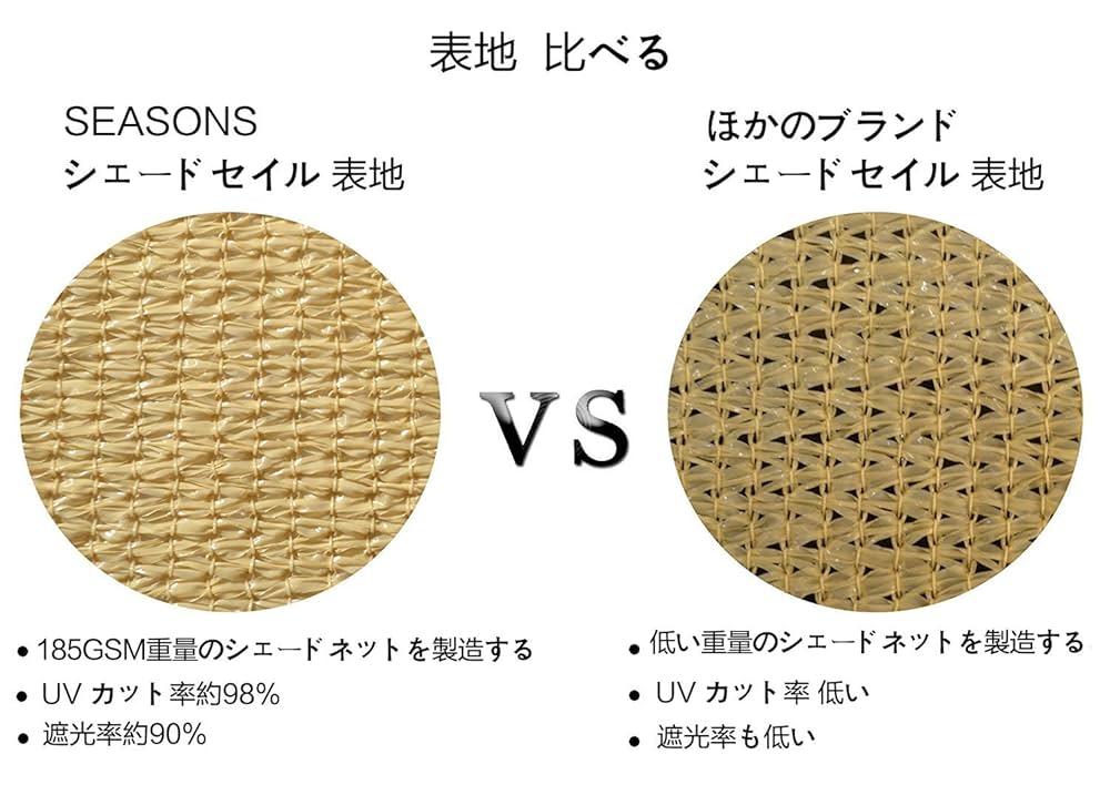 【タイムセール】日よけシェード 5mx5m 屋外 日除け サンシェード Amazon.co.jp: SEASONS 日除けシェード 5×5m 砂色 UVカット98