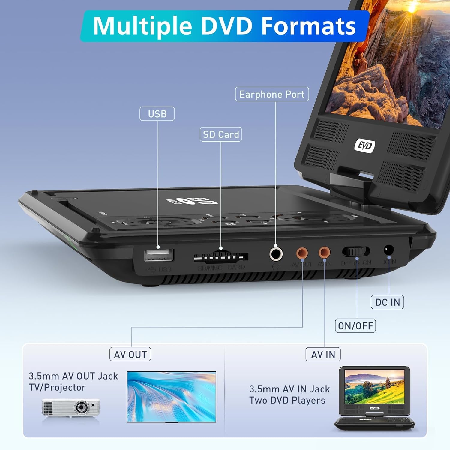 PJGCWB Lecteur DVD portable de 11,5" avec écran pivotant de 9,5", batterie rechargeable de 5 heures, lecteur DVD de voiture pour enfants, prend en charge carte SD/USB/CD/DVD et plusieurs formats de
