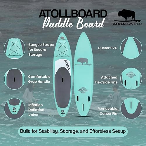 Miniatura 2 de Atoll Tabla de remo inflable de 11 pies (6 pulgadas de grosor, 32 pulgadas de ancho) ISUP, bomba de mano Bravo y paleta de 3 piezas, mochila de