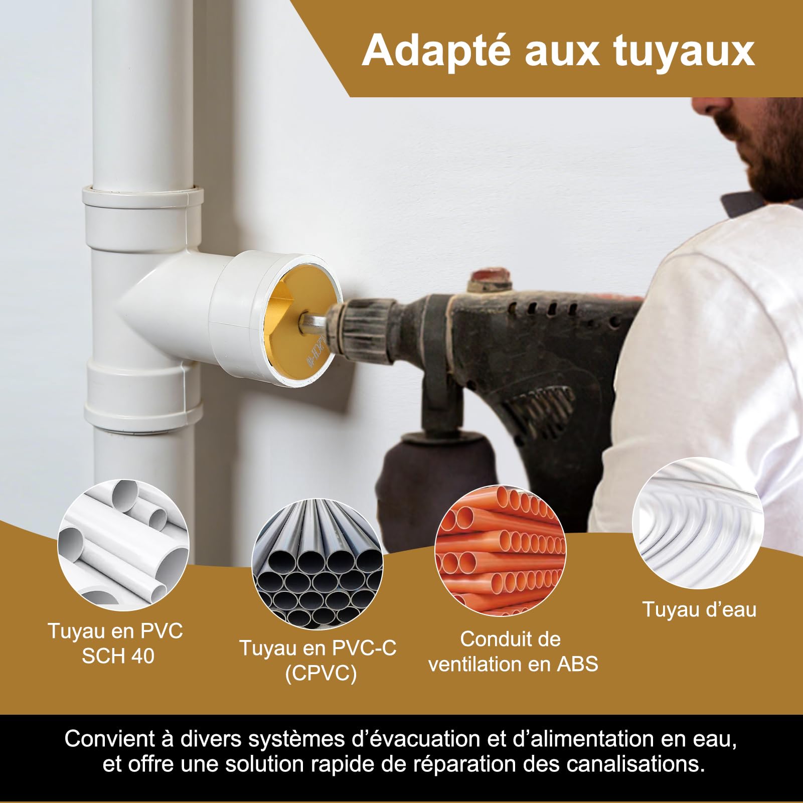 Kits d'alésoir de tuyau en PVC à lame équilibrée, économiseur de raccord en PVC, alésoir rapide et facile pour plomberie (1-1/2")