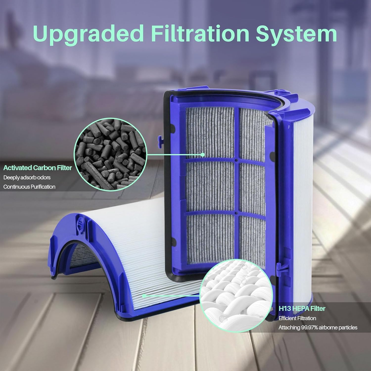 360 Combi Glass Hepa + Carbon Air Purifier Filter for Dyson TP10 TP07 HP07 HP09 HP10 TP09 TP06 HP06 TP7A PH01 PH02 PH03, Air Purifier Filter Replacements for Dyson, 1 Pack (Upgraded)