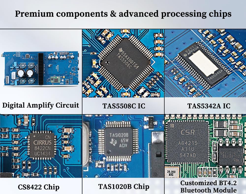 Internal components and chips of SMSL AD18 amplifier