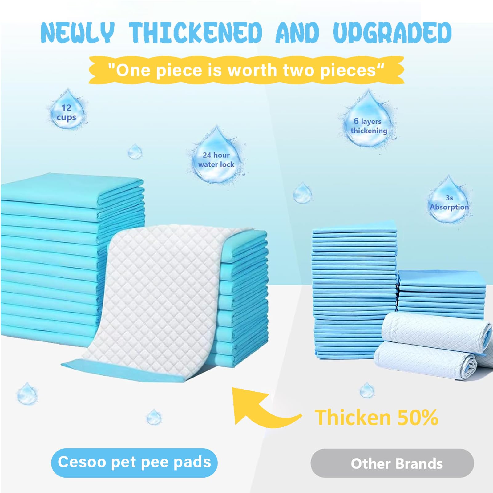 Almohadillas XL más gruesas para perros de 30 x 26 pulgadas, 60 unidades, almohadillas de entrenamiento extra grandes para mascotas, a prueba de fugas y súper absorbentes, almohadillas desechables de