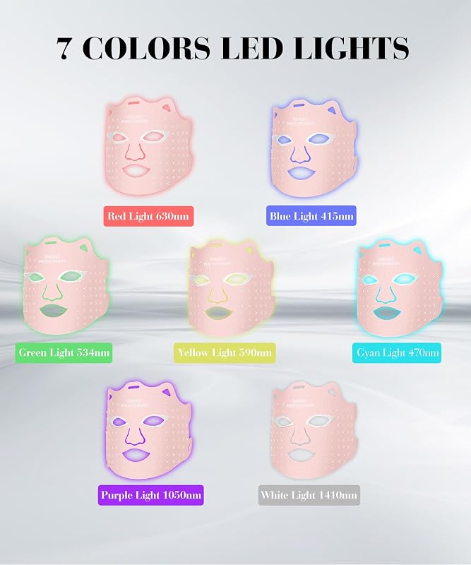 SDKWDH 7-Color Red Light Mask for Face, 850nm Infrared, Pink image 3