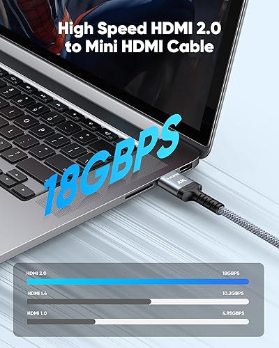 Miniatura 6 de Highwings Cable Mini HDMI a HDMI de 10 pies, paquete de 2 (4K 60Hz) de alta velocidad HDMI a Mini HDMI macho bidireccional 2.0, para HDTV, tableta,