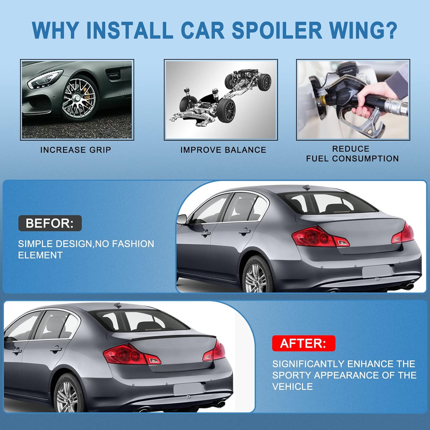Universal Rear Trunk Lip Spoiler Rubber Fits for Most Cars 59" Rear Tail Lip Deck Boot Wing Glossy Black Spoiler