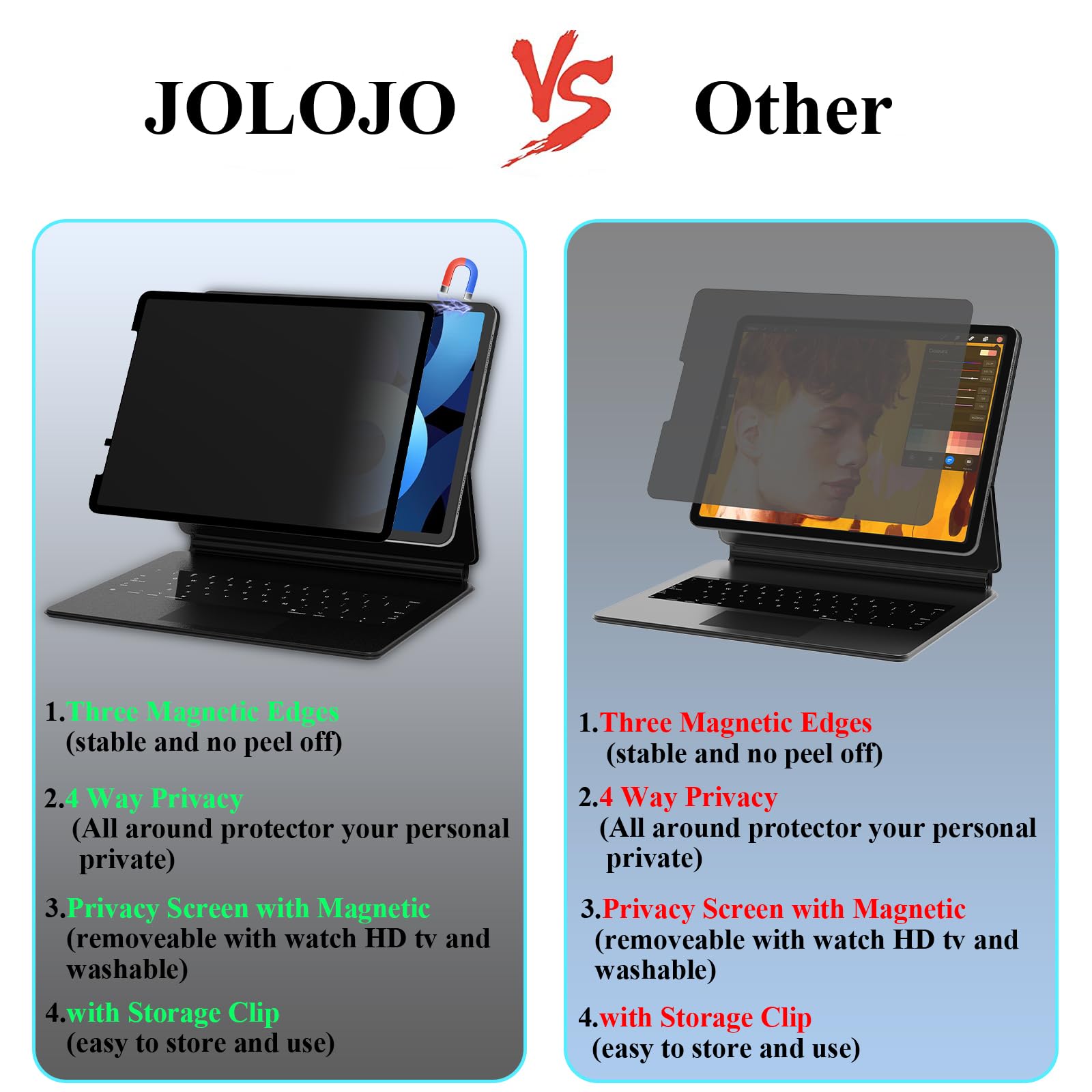 アイページ JOLOJO 4 Way Magnetic Privacy Screen Protector for iPad Pro