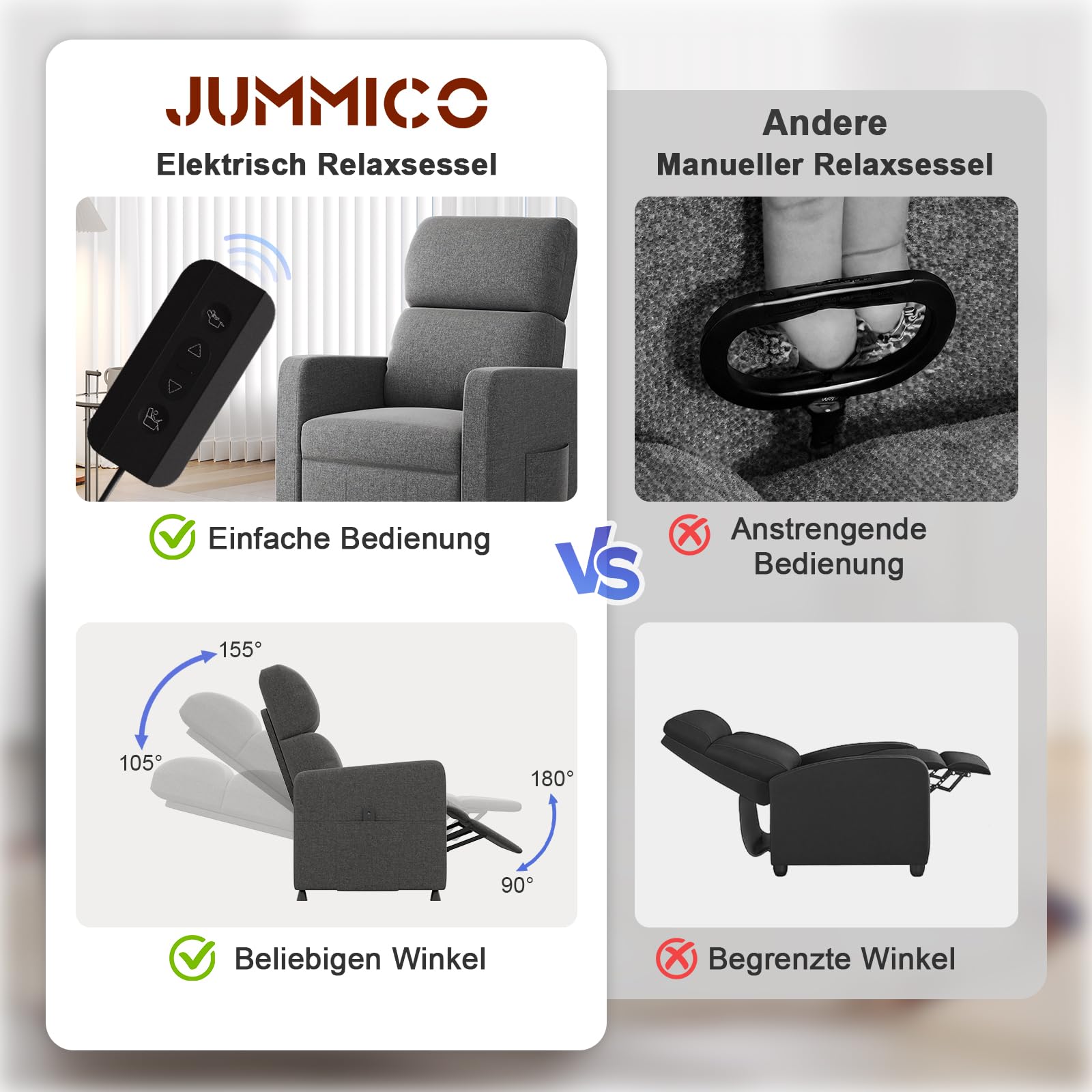 JUMMICO Relaxsessel Fernsehsessel Liegesessel mit Liegefunktion Elektrisch Verstellbarer Einzelliegesessel aus Leinenstoff für Wohnzimmer Schlafzimmer Heimkino (Grau)