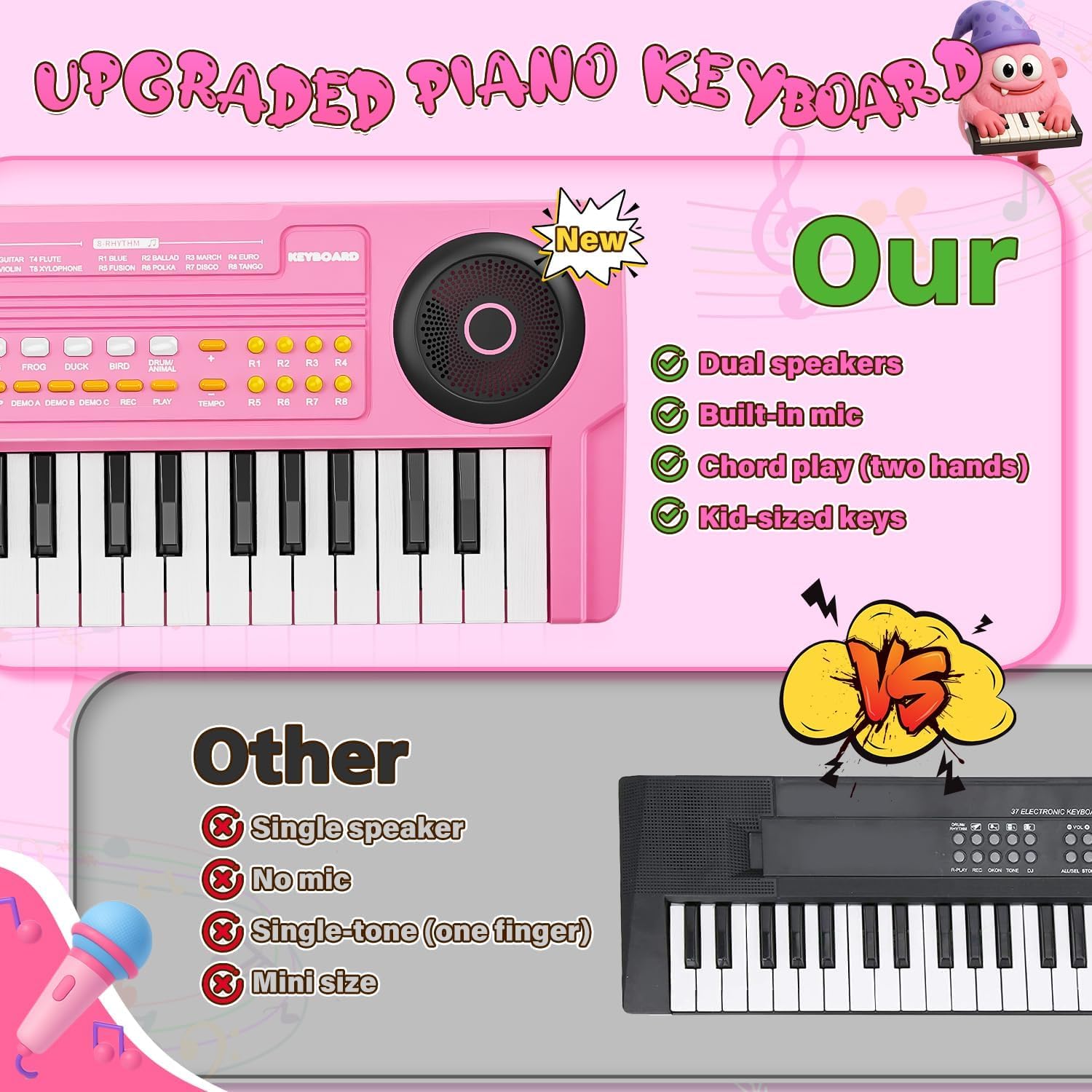 Upgraded Kids Piano Keyboard – 37 Keys Toddler Keyboard with Microphone Learning Instrument Musical Toys for 3 4 5 6 Boys Girls Birthday Gift, Pink