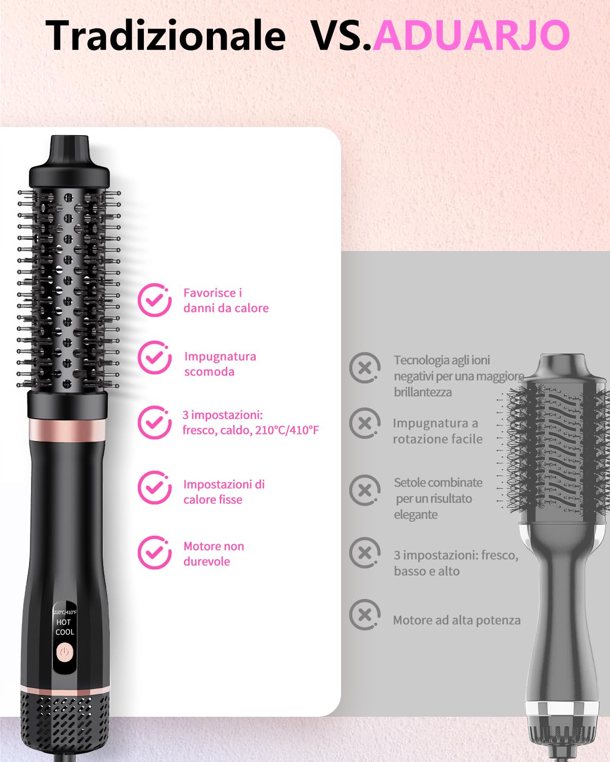 Spazzola termica, spazzola termica Blowout Boost ionica, rende i capelli lisci e lucenti, 5 livelli di temperatura, delicato sui capelli, doppia tensione, spina europea, Sakura rosa