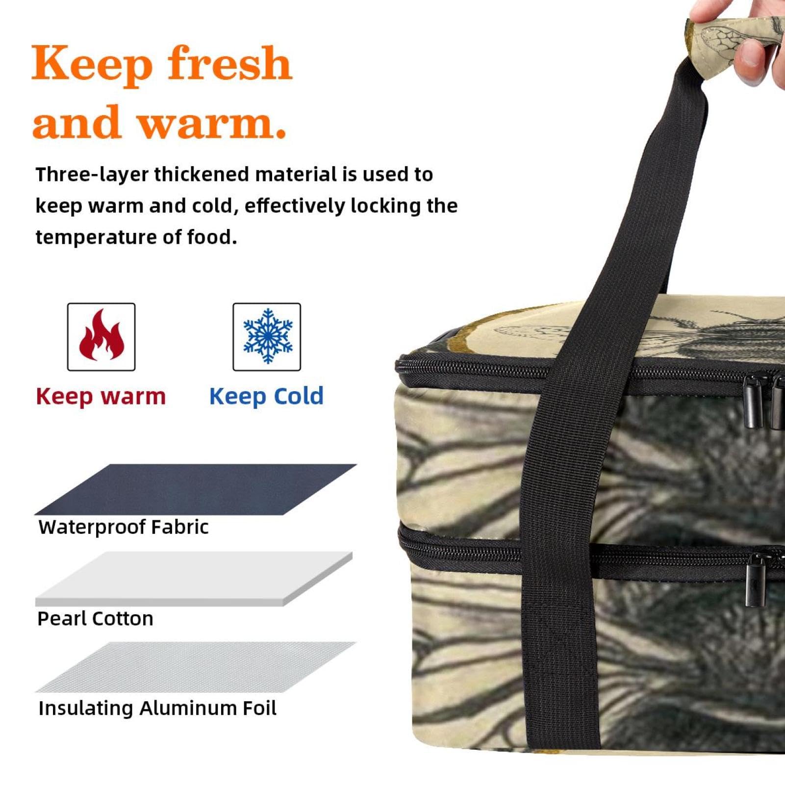 Grand sac à déjeuner isotherme pour homme et femme, double couche, étanche, étanche, réutilisable, sac fourre-tout pour le travail, l'école, le pique-nique, la plage, le camping, les voyages, motif