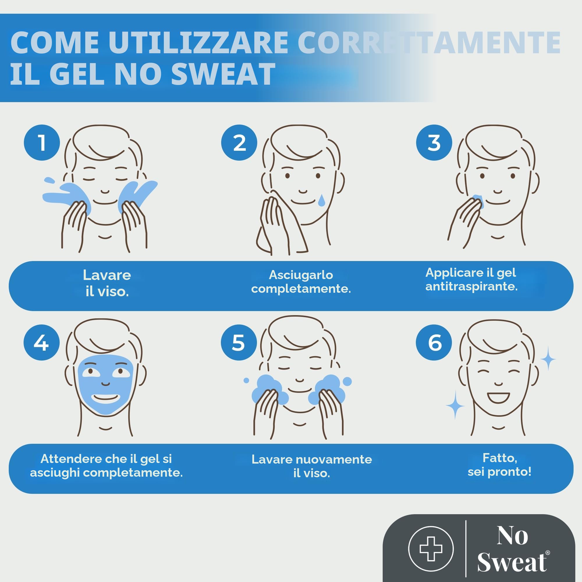 No Sweat Gel Antitraspirante 50 ml per Viso, Collo, Nuca - Previene Eccessiva Sudorazione e Lucentezza - Adatto per Lavoro Attivo e Palestra