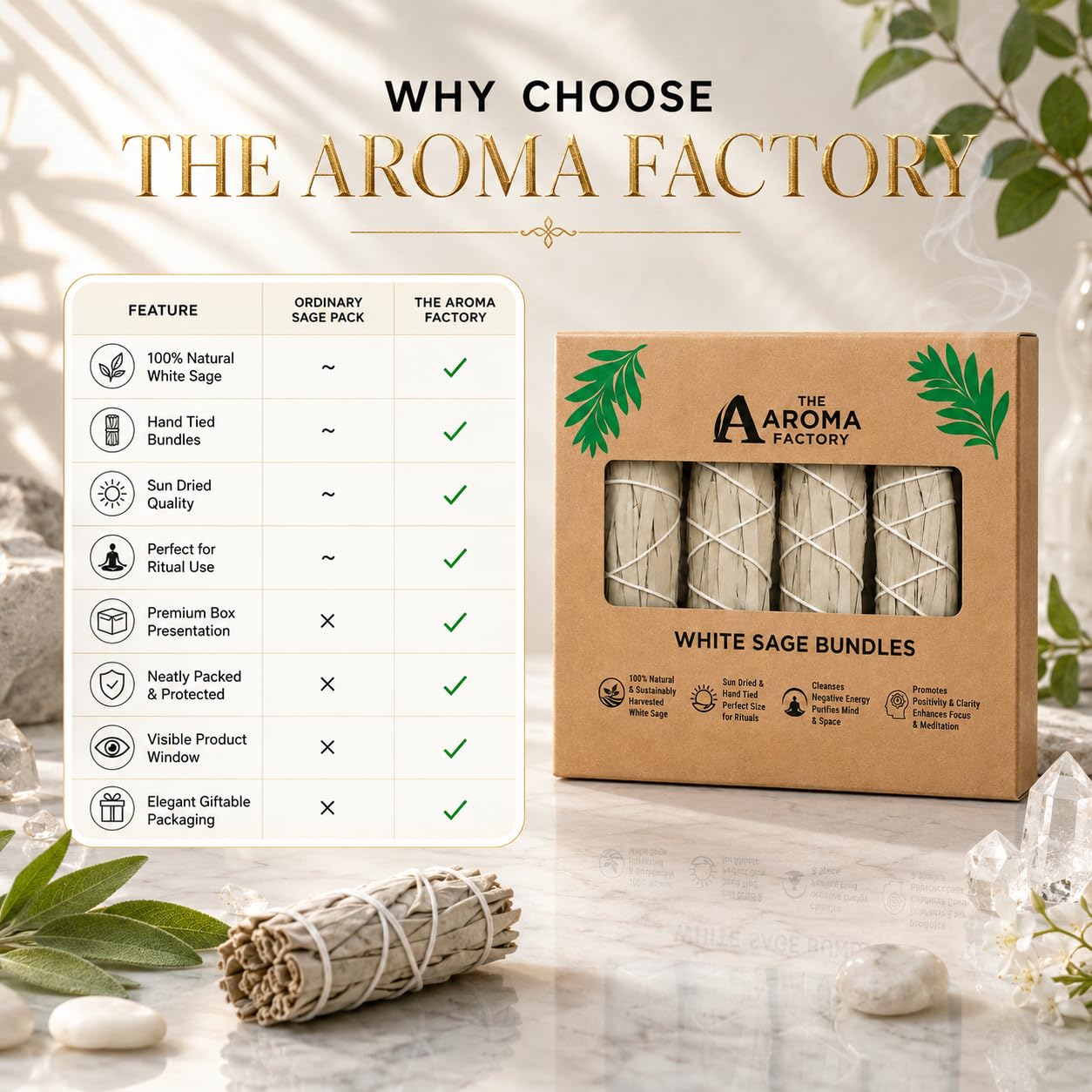 The Aroma Factory Natural White Sage Dry Leaves Smudging Sticks Bundles (6 Inch x 30g Each) Removes Negativity, Aura Cleansing, 1 Box (White Sage, Pack of 4) 2