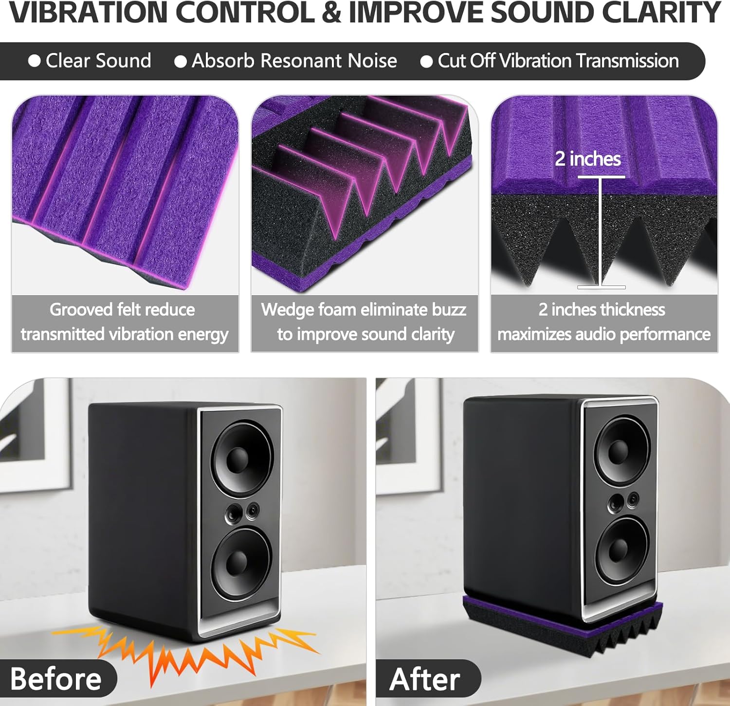 TroyStudio Speaker Isolation Pads, 2 Pack Subwoofer Wedge for 6.5"-8" Studio Monitor Pair, Thick Acoustic Foam Felt Riser Mat, Bass Speaker Feet Improve Sound Clarity for Desktop, Home Theater