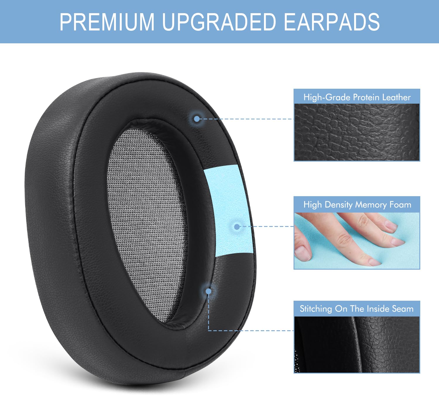 Almohadillas de repuesto para auriculares Sony WH-H900N/MDR-100ABN con piel proteica más suave, espuma viscoelástica de aislamiento de ruido superior, grosor añadido (negro)