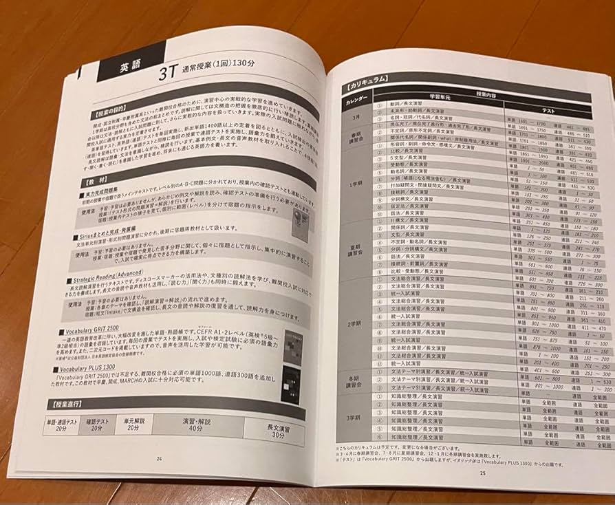 早稲アカ　塾　教材　中3　高校受験 早稲田アカデミー 高校受験 中3 教材 - メルカリ