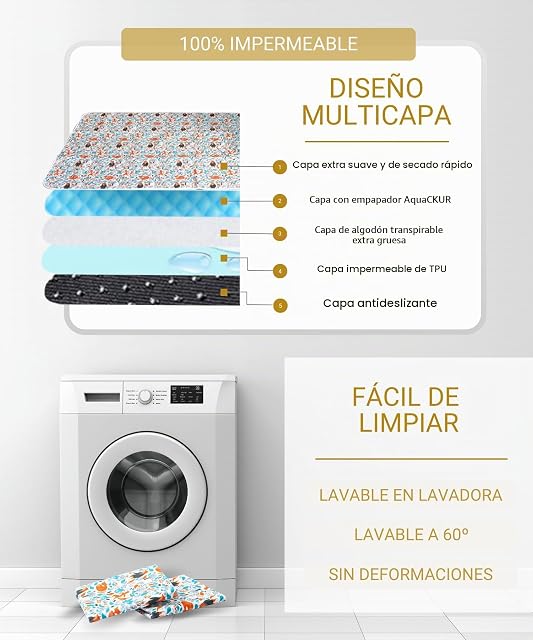 Foto 7 de 8 de SILVERWOOF 2X Empapadores Lavables de Lujo para Perros Medianos - 2 Veces más Absorbente