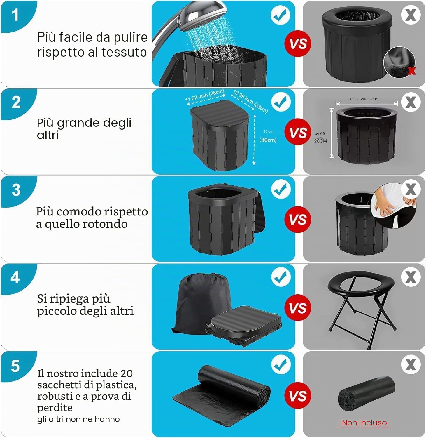 WC portatile per adulti e bambini, vasino pieghevole impermeabile per campeggio, auto, viaggi, attività all'aperto, escursioni, barca, spiaggia, tenda (nero)