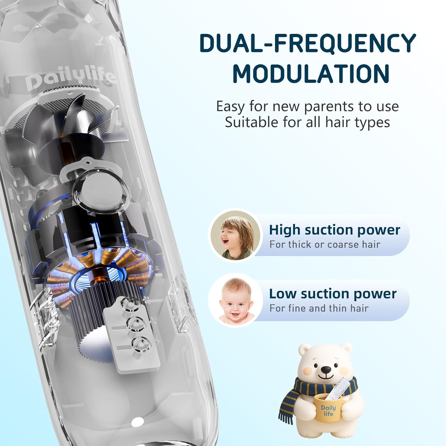 DAILYLIFE Baby Hair Clippers, Silent Clippers for Kids with Autism, Sensory Baby Hair Cutting Kit, Quiet Vacuum Hair Trimmer Waterproof for Toddler Infants Boys, White