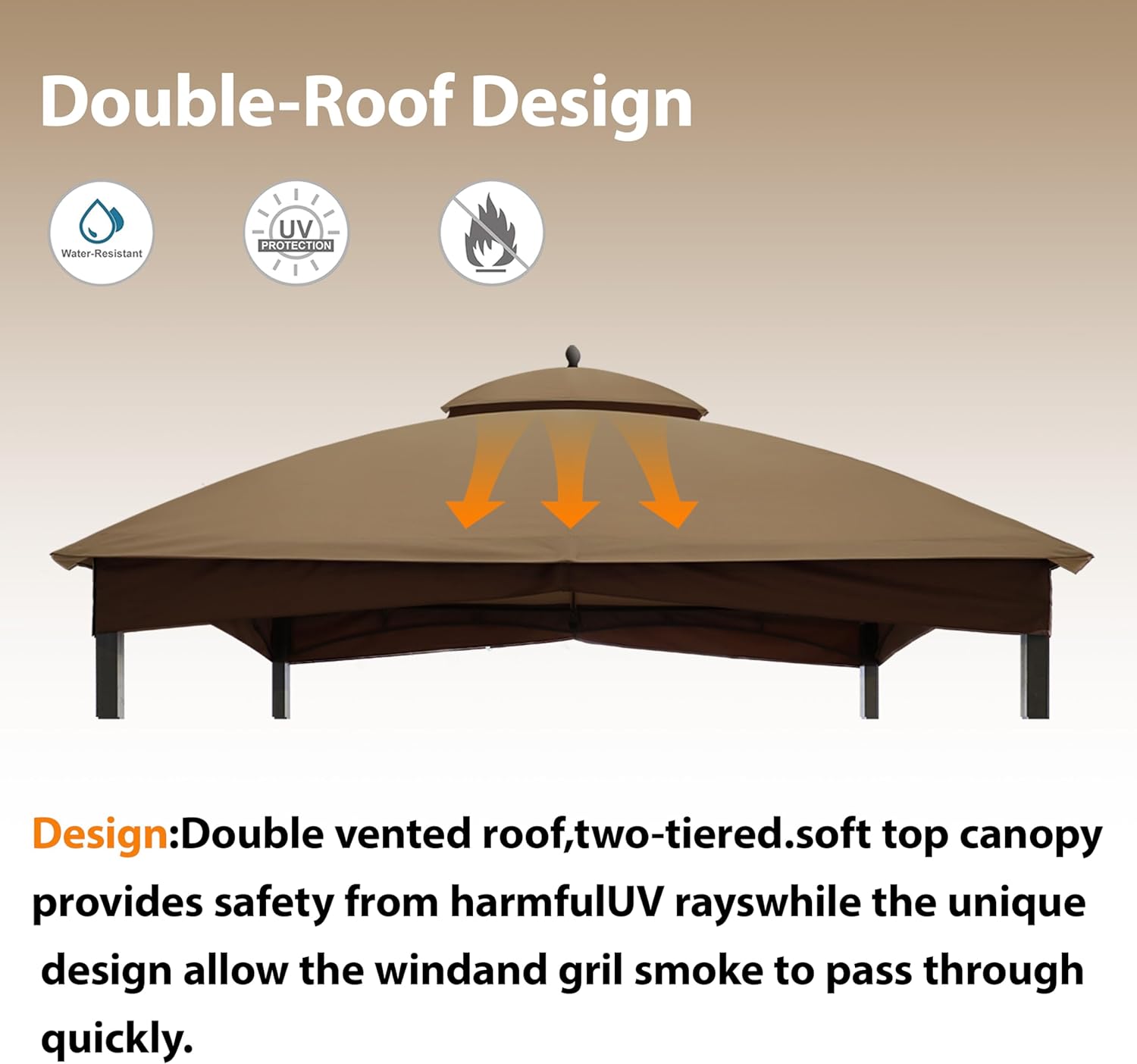 EasyLee 10x12 Replacement Gazebo Canopy Top for Lowe's Allen Roth #GF-12S004B-1, Heavy Duty Gazebo Roof Cover with Mesh, Only Replacement Top,Khaki