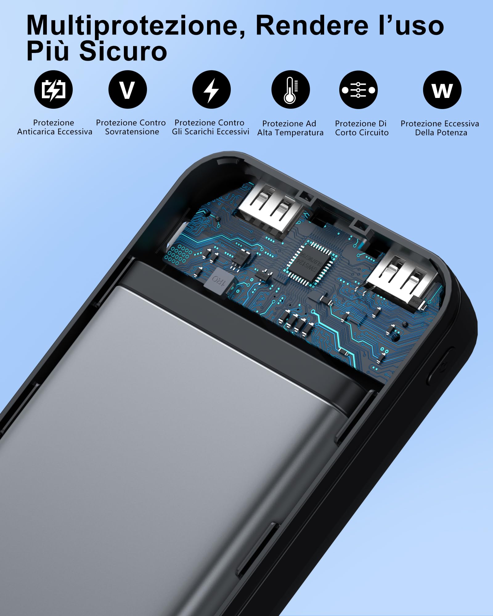 Enerwow Power Bank, 2 Pezzi 16000mAh USB C Powerbank 3A Ricarica Rapida, Ultra Sottile & Leggero Mini Caricatore Portatile con LED Display, Batteria Esterna per iPhone, iPad, etc