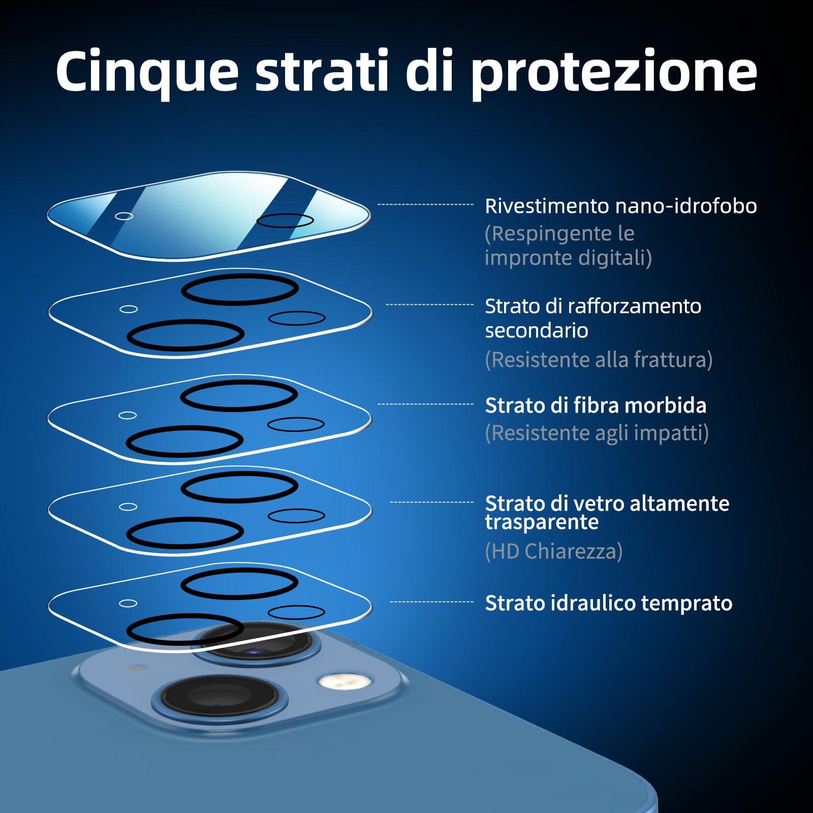 NEW'C 4 Pezzi, 2 x Pellicola Vetro Temperato per iPhone 13 (6,1"), e 2 x Pellicola Vetro Protettiva Fotocamera Posteriore per iPhone 13 (6,1") -Antigraffio - Ultra Resistente - Vetro Durezza 9H