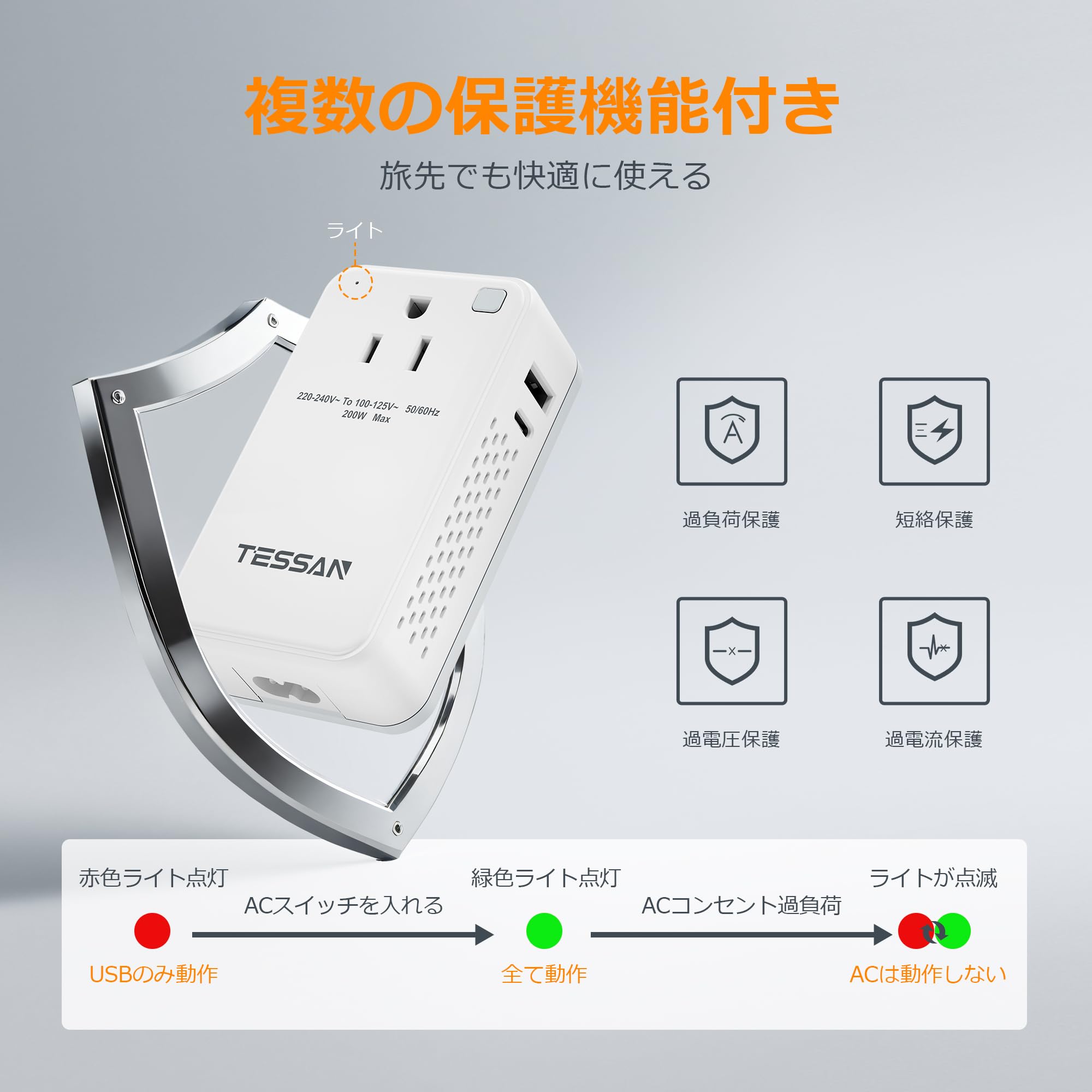 Amazon.co.jp: 変圧器 海外旅行用 220vから100v ダウントランス BF/O