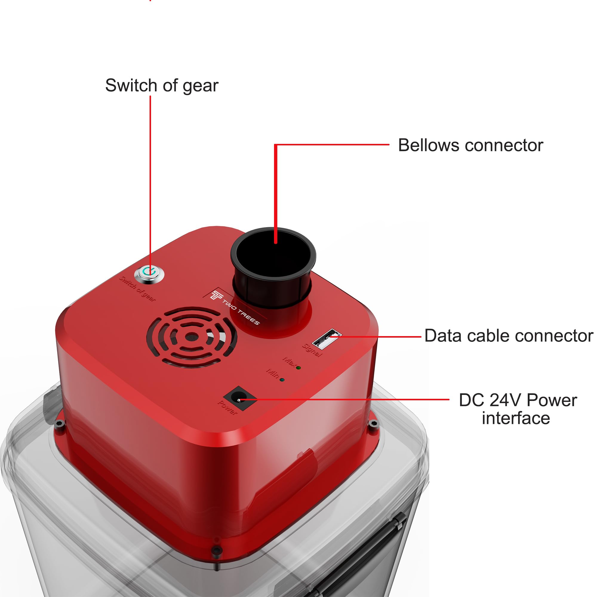Twotrees M1 - Sistema di aspirazione della polvere per fresatrice CNC, 6000Pa, potente sistema di aspirazione e filtro dell'aria, 2,8 l, compatibile con serie TTC450