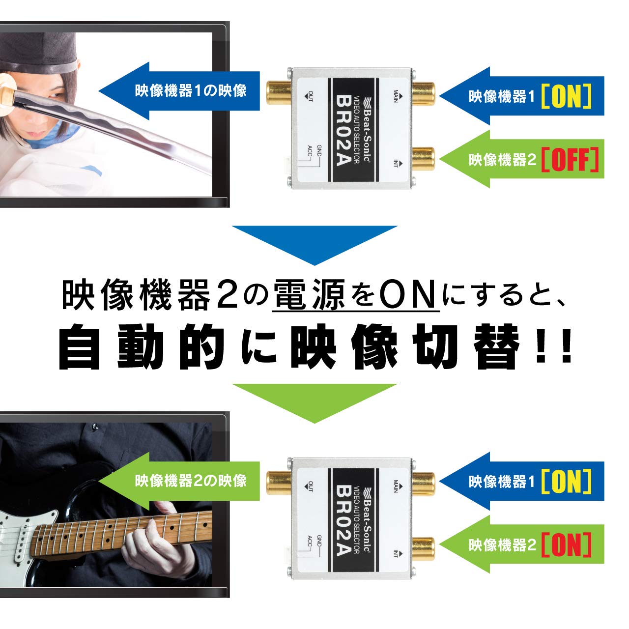 261327 Beat-Sonic 映像自動切替アダプターBR02A Amazon | ビートソニック 映像自動切替アダプター BR02A | オーディオ