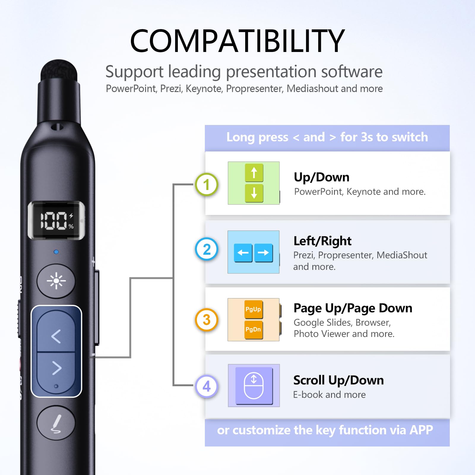 Norwii N21 Clicker de Présentation Bluetooth avec Pointeur Télescopique, Télécommande pour PowerPoint
