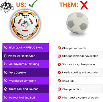 Safe Sport Gear Pace 2.0 Football Size 5 - TPU Football with Latex Bladder - Aerodynamic Textured Surface - Training and Match Football