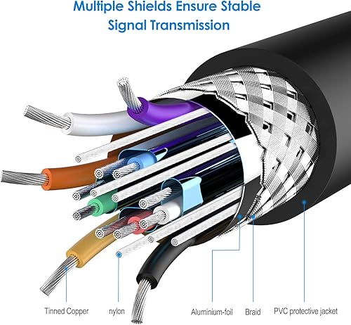 Vista 4 de Rankie VGA to VGA Cable, Male to Male Monitor Cable for PC Laptop TV Projector, 6 Feet