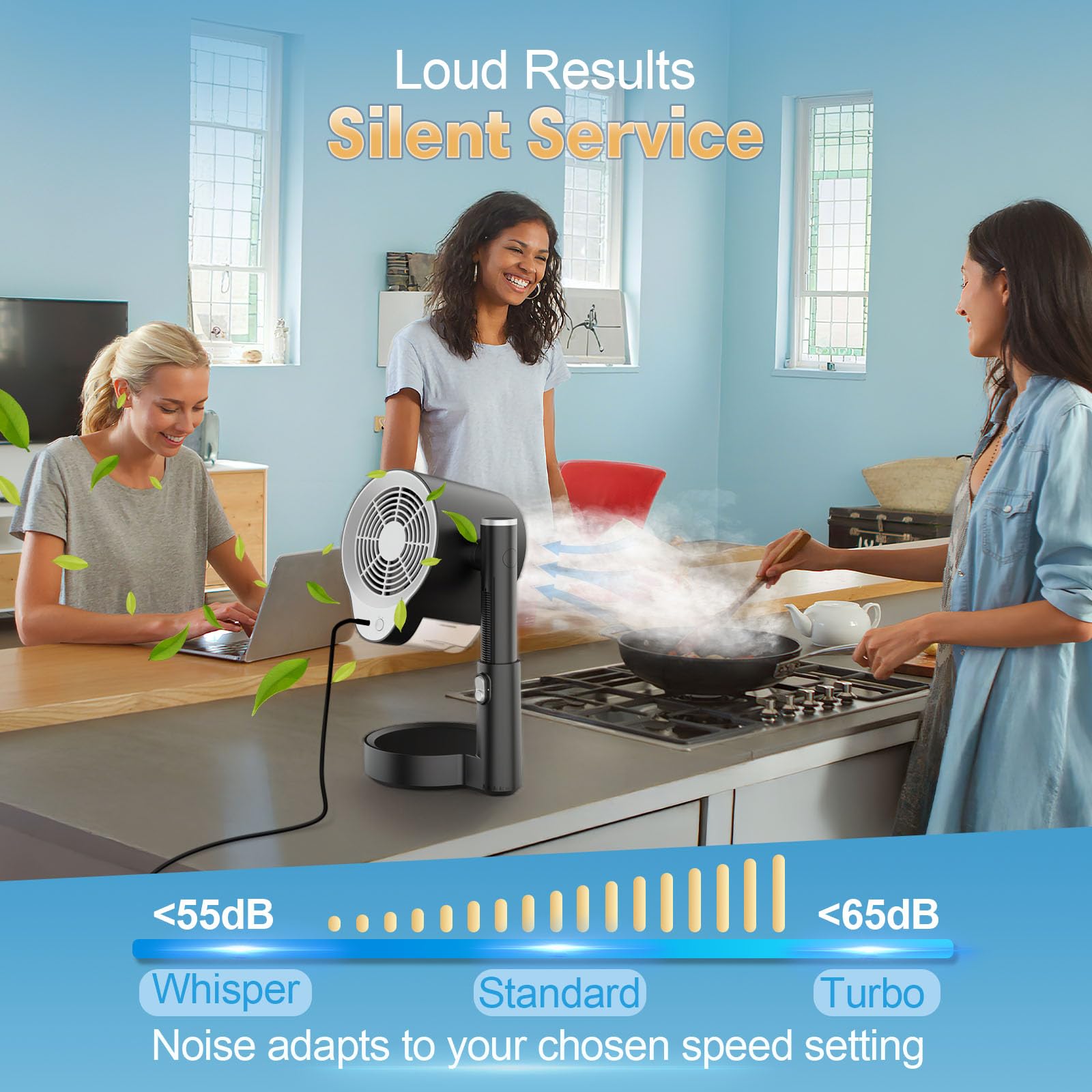 Portable Range Hood - Adjustable Height & Rotating Vent, 3-Speed Desktop Kitchen Exhaust Fan with Large Oil Cup & Low Noise, Detachable Filter Portable Exhaust Fan for BBQ, RV, Apartments, Dorm — view 4