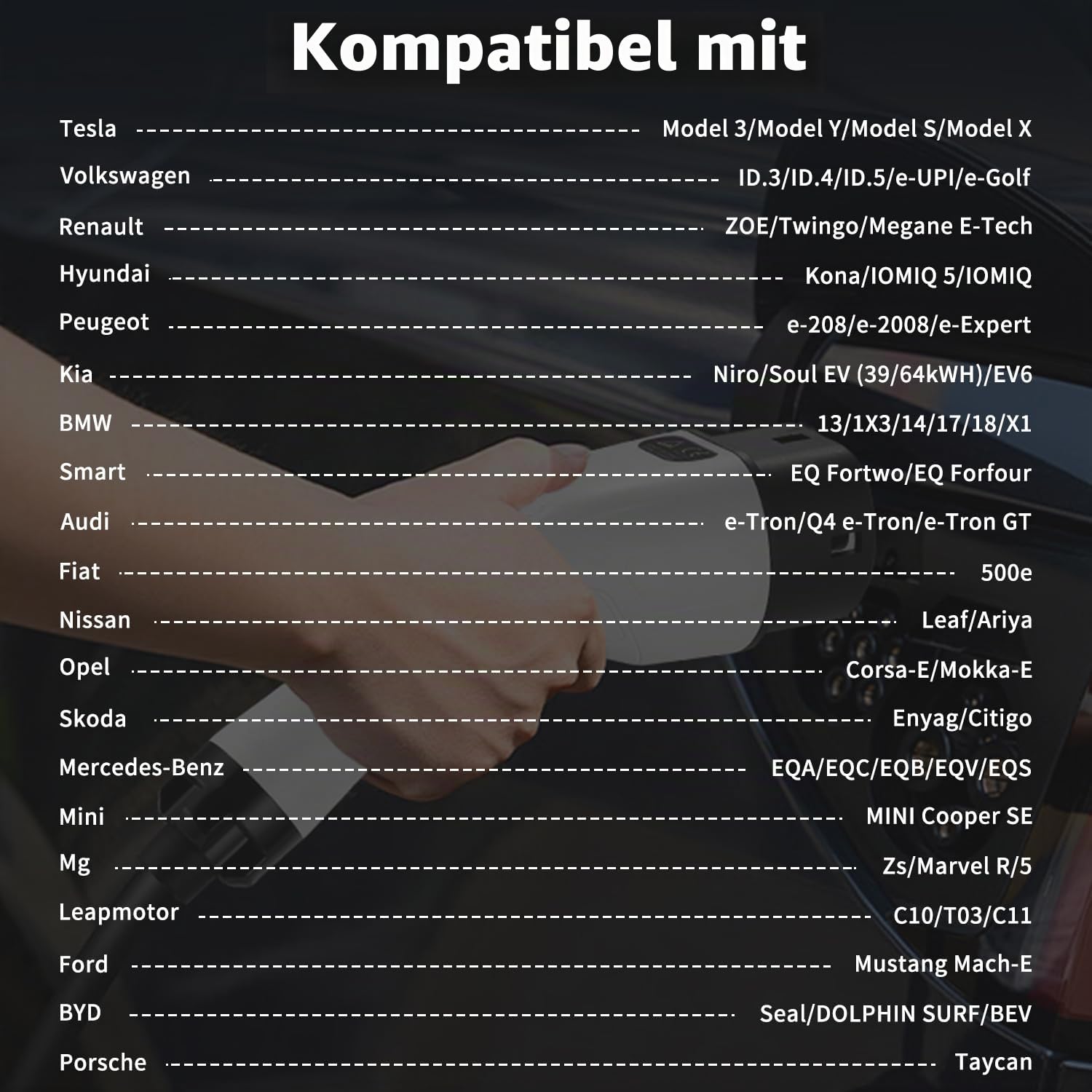 Typ 2 Ladekabel Schuko, 3.5KW Ladekabel Elektroauto Typ 2 mit Schuko, 5M 16A Tragbare EV Ladegerät, e Auto Ladekabels, Wasserdicht EV Charger mit Steuerbarer Digitalanzeige für Elektroauto