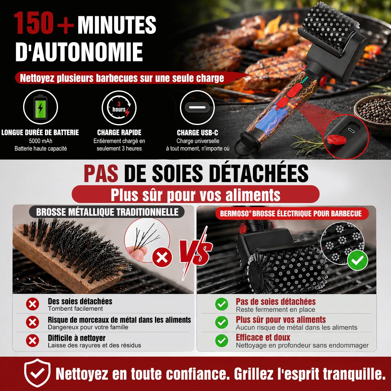 Brosse Barbecue Electrique, Rechargeable Nettoyeur Grille Barbecue avec 3 Vitesses Contre Les Graisses Brûlées, Autonomie de 150+ Minutes et Etanche, Brosse à Gril sans Effort pour BBQ Grils