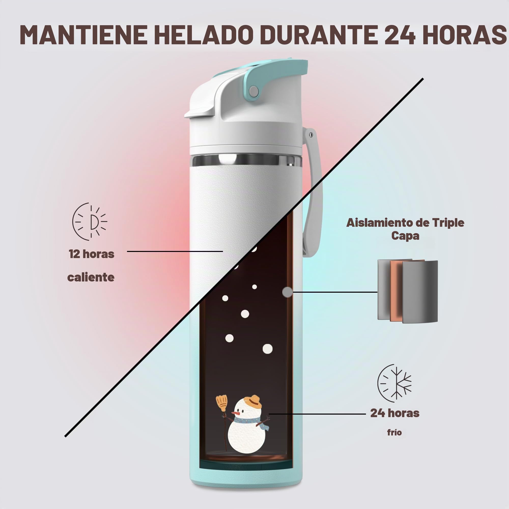 Botella de agua aislada con tapa 2 en 1, botella de agua de acero inoxidable de 24 onzas con boquilla de popote y remolque, termo al vacío con mango portátil y popote de silicona, a prueba de fugas,