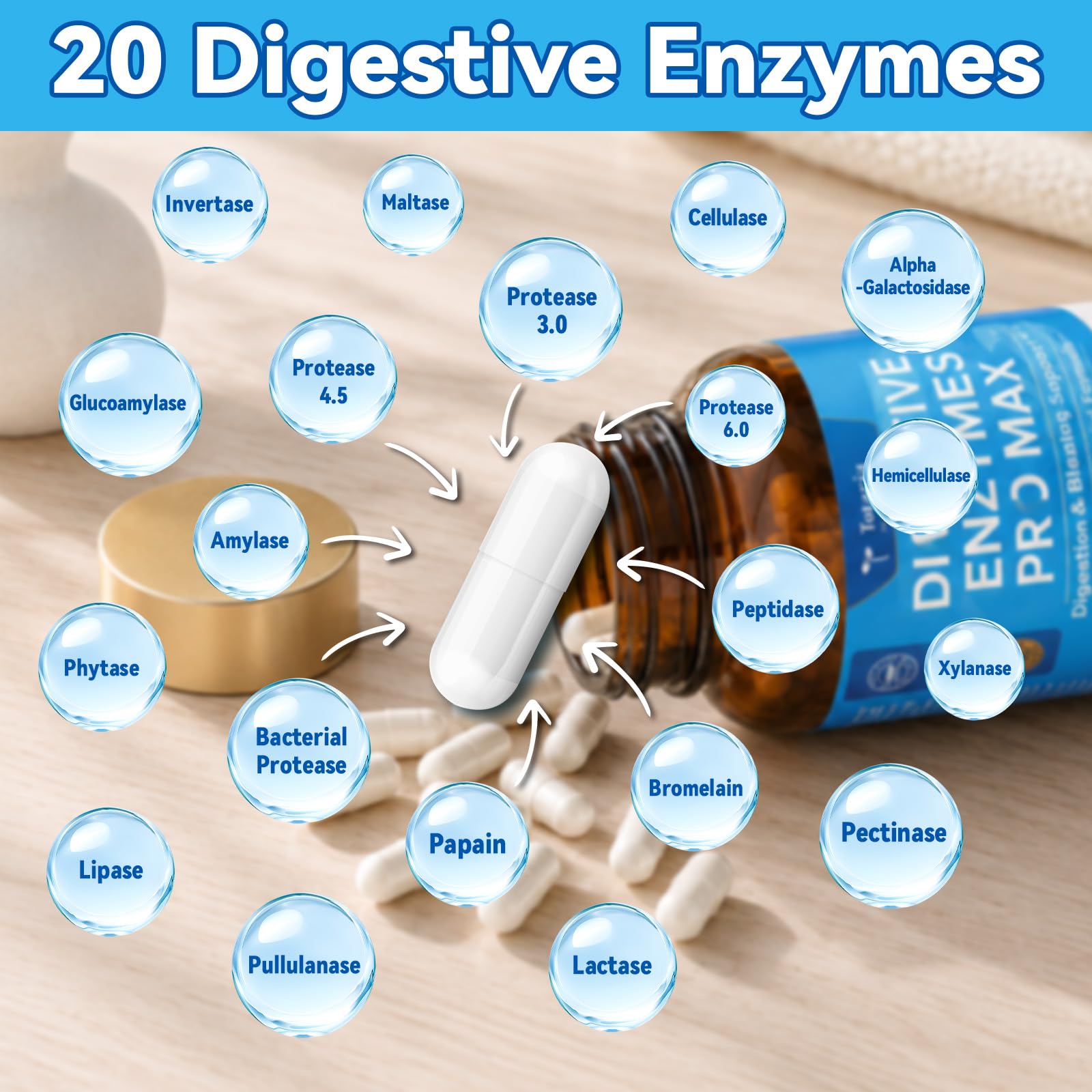 25-in-1 Digestive Enzymes Pro Max w/ 20 Enzymes 1000mg Probiotic Prebiotic Postbiotic Ginger Artichoke Bromelain Papain Lactase Gentian ACV for Indigestion, Debloat, Gut, Motility, Women Men, 120 Caps — Amazon image 4