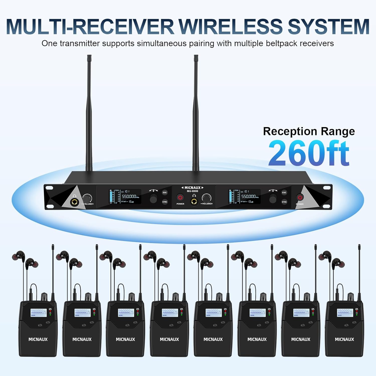 Wireless in Ear Monitor System, 2 Channel UHF Pro Mono IEM System for Singer Musicians, 2x40 Frequencies, 330ft Range, Rack Mount Transmitter and Bodypacks Receiver for Band, Studio (8 Pack)