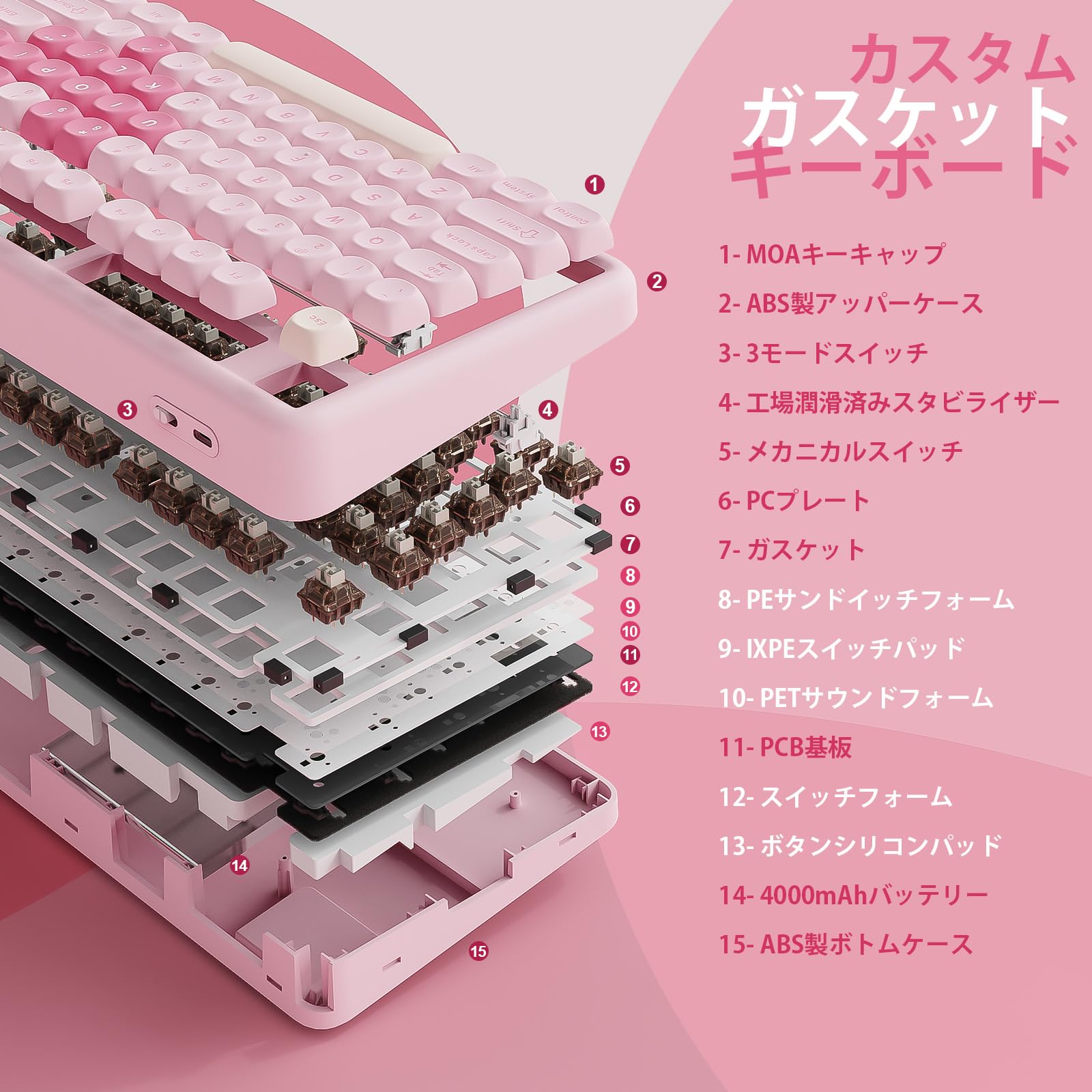 YUNZII B87 バター ココアクリームV2スイッチ Amazon | YUNZII B87 ワイヤレスメカニカルキーボード ゲーミング