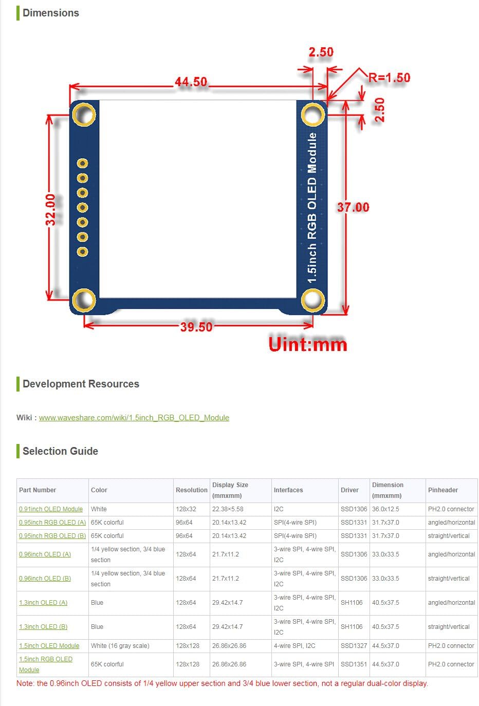 1.5inch RGB OLED Display Module, 128x128 Resolution, 65K RGB Colors, SPI Interface, Compatible with Raspberry Pi, Arduino, STM32, Includes Development Resources & Examples