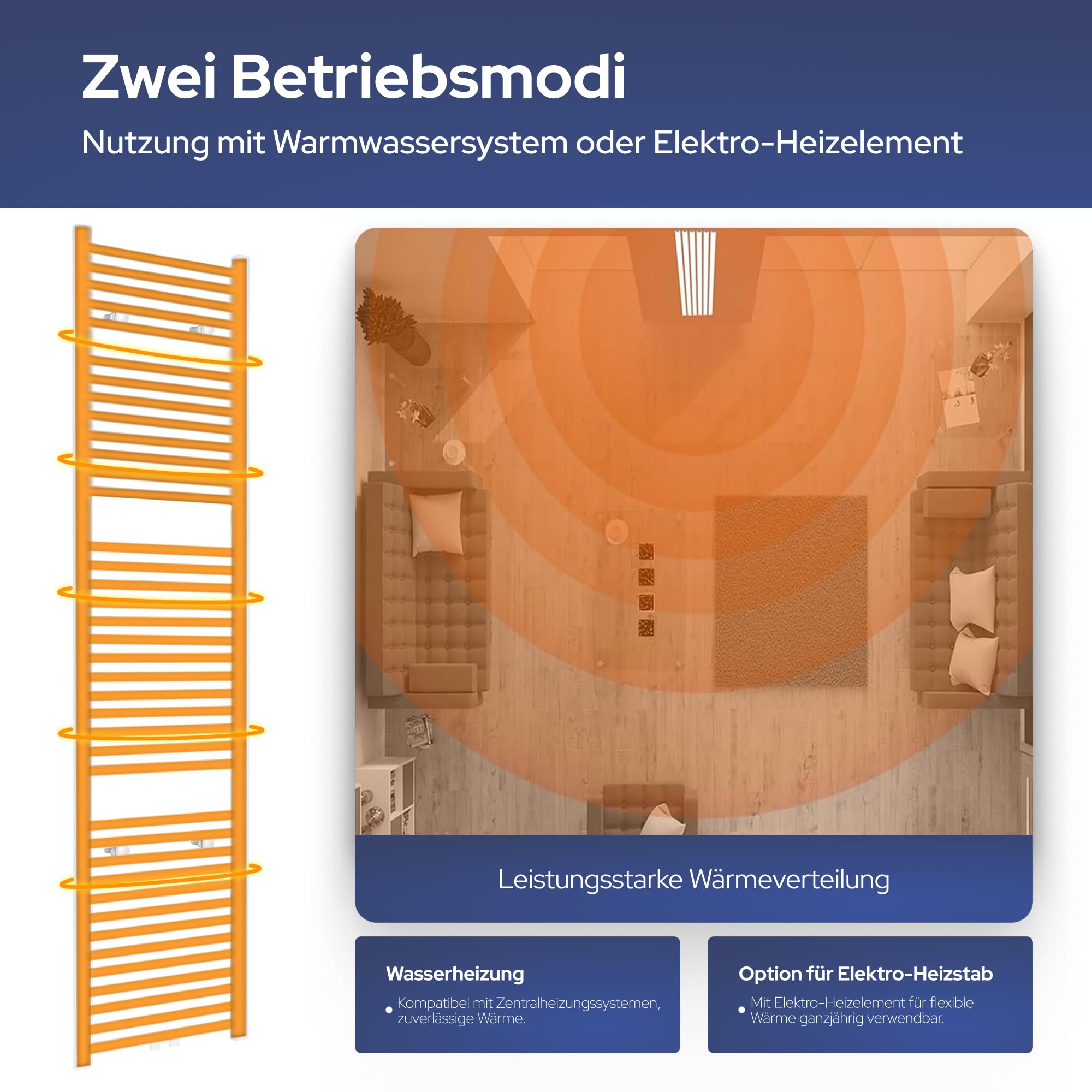 VILSTEIN® Badheizkörper Elektrisch Handtuchheizkörper mit Seitenanschluss Wandheizkörper