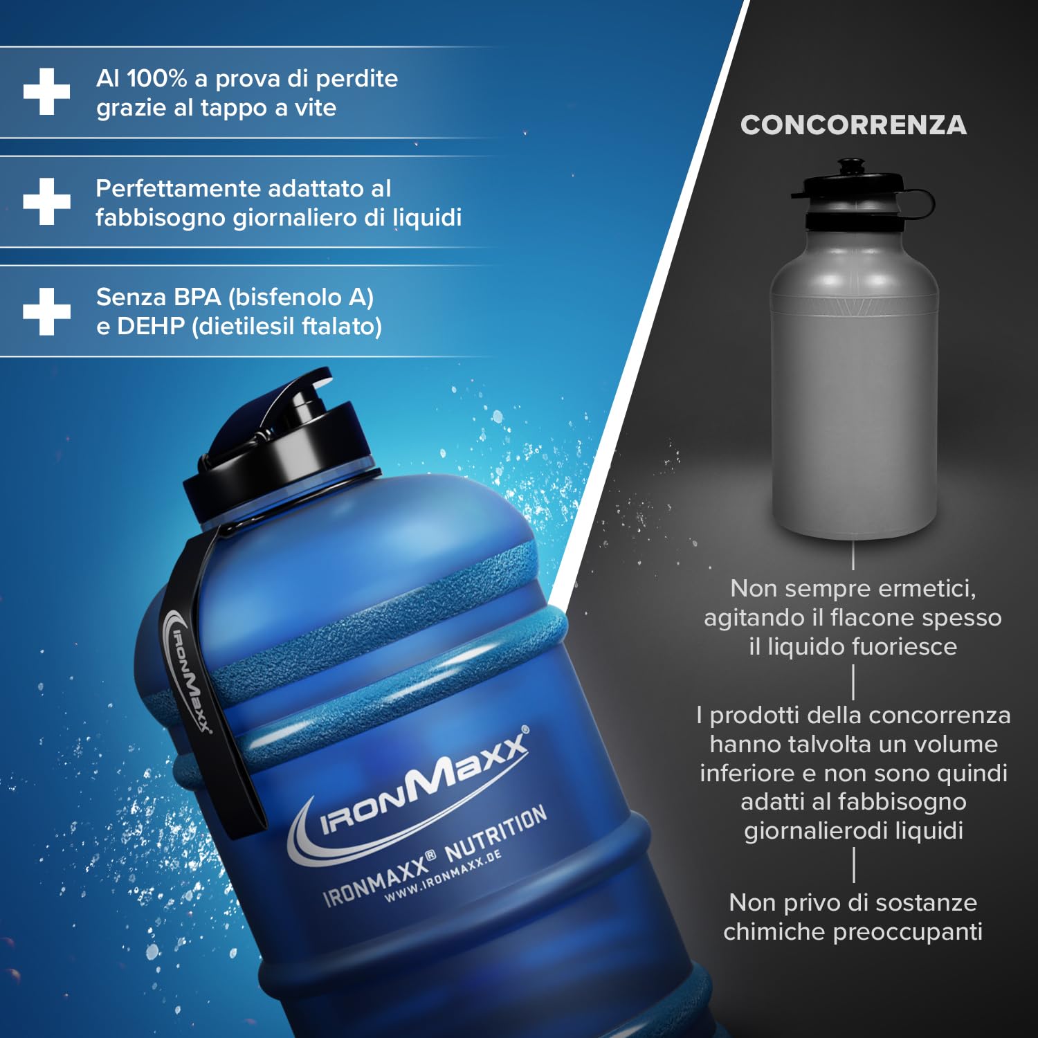 IronMaxx Water Gallon - Borraccia da 2200 ml a Prova di Perdite - Priva di BPA - Adatta per lo Sport - Blu Satinato