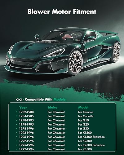 Miniatura 6 de SCITOO Motor soplador de calentador de CA HVAC con ventilador para Chevrolet HVAC Motor de repuesto para 1992-1996 para Chevrolet C15001995-1996