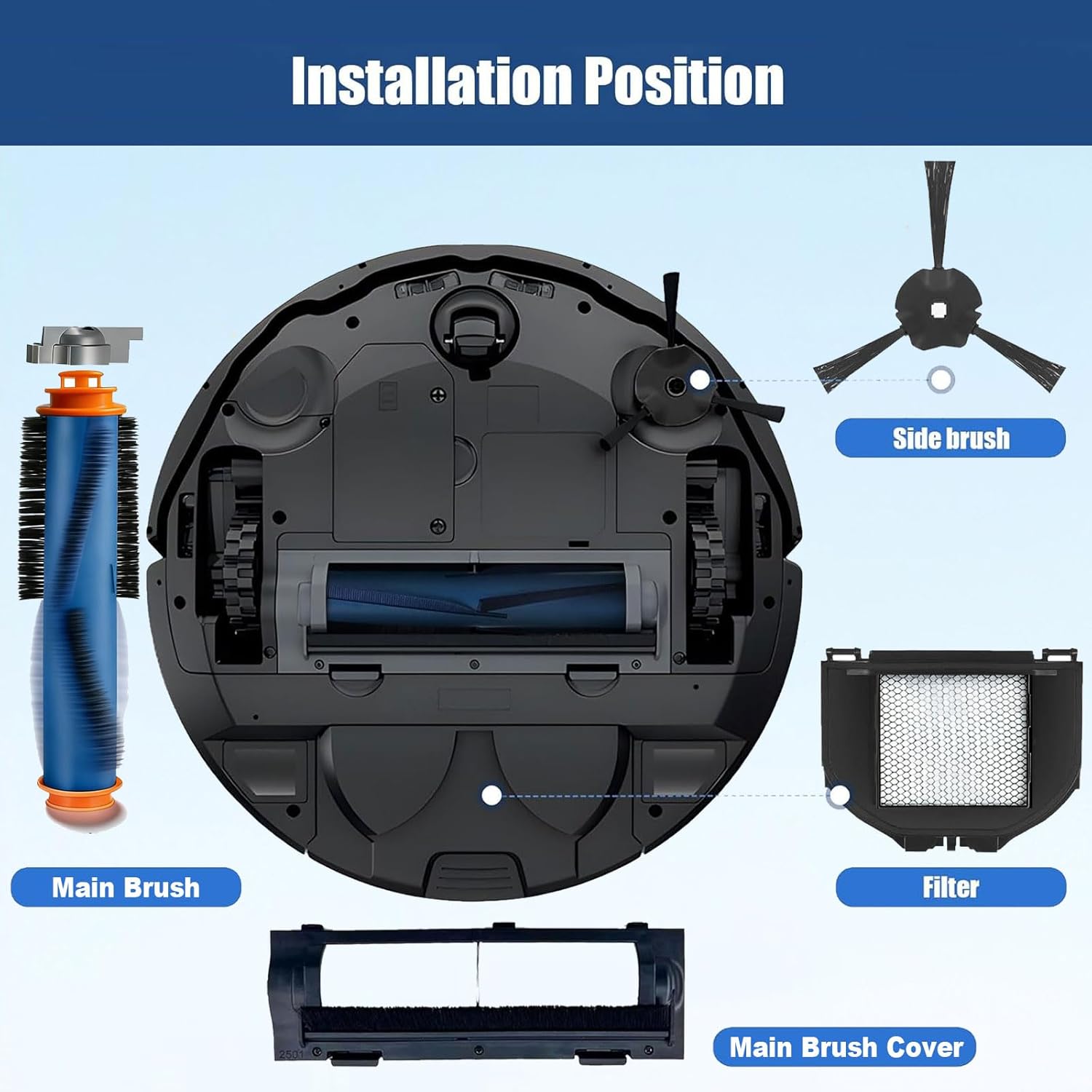 Replacement Parts Accessories for Shark Matrix AV2310AE/RV2310AE/UR2360S Ultra /UR2350AE,2 Main Brushes, 2 Dustbin Filters, 6 Side Brushes,2 sets Foam filters 1 Main Brush Cover