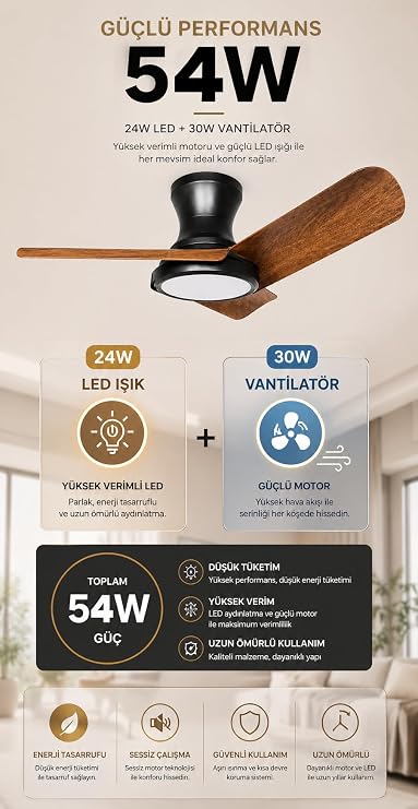 Tavan Vantilatörü LED Armatür 80cm 54W, APP ve Kumanda Kontrollü, 6 Kademeli Fan, 3 Işık Rengi 3000K-4000K-6500K, Tersine Dönüş Özellikli, Gece Modu, Sessiz Motor GVA54 (GVA54, Beyaz,Sarı,Soft Beyaz) [Enerji Sınıfı A]