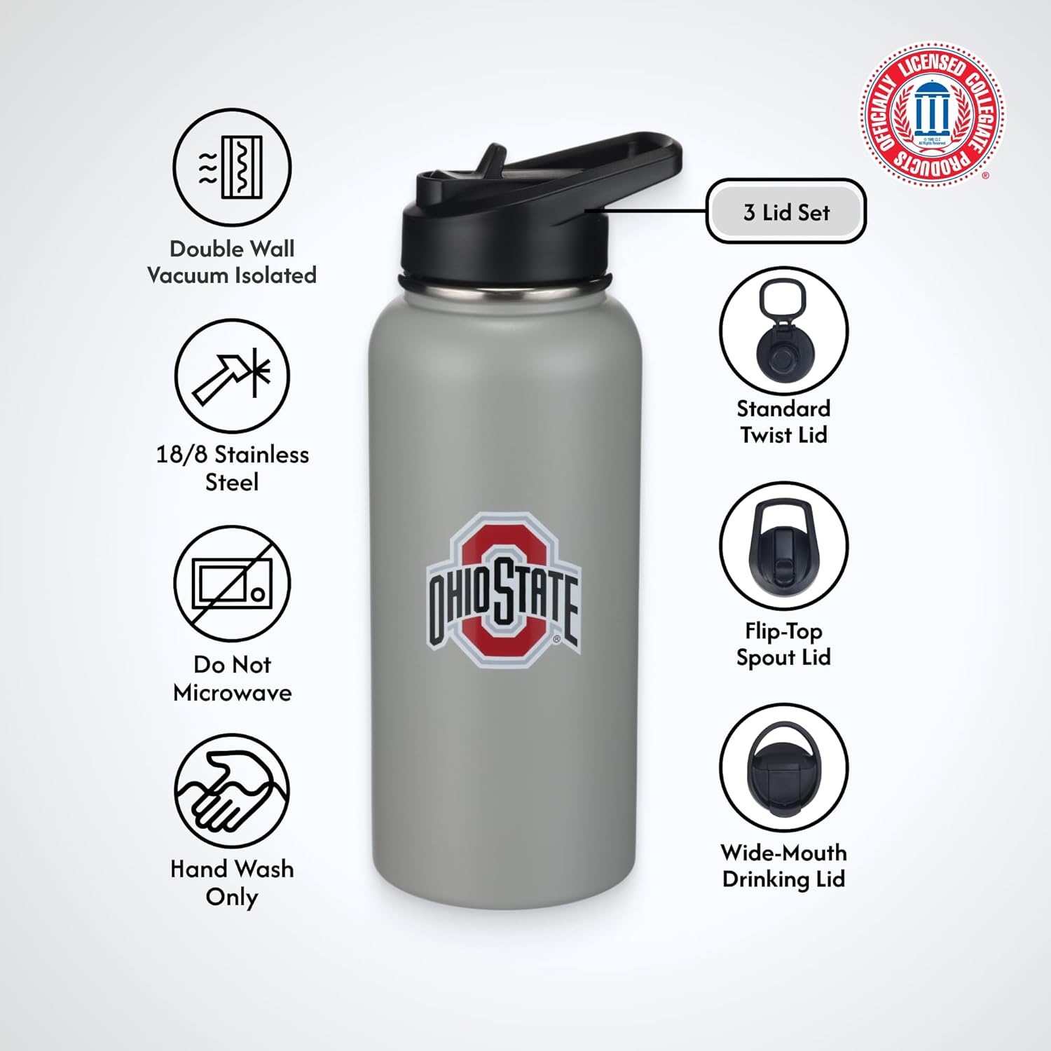 The Memory Company | Licensed NCAA 32oz Team Logo Water Bottle with Accessories