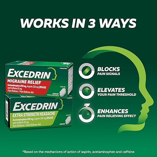 Miniatura 6 de Excedrin Migraine Alivio del Dolor 20392400 1 1