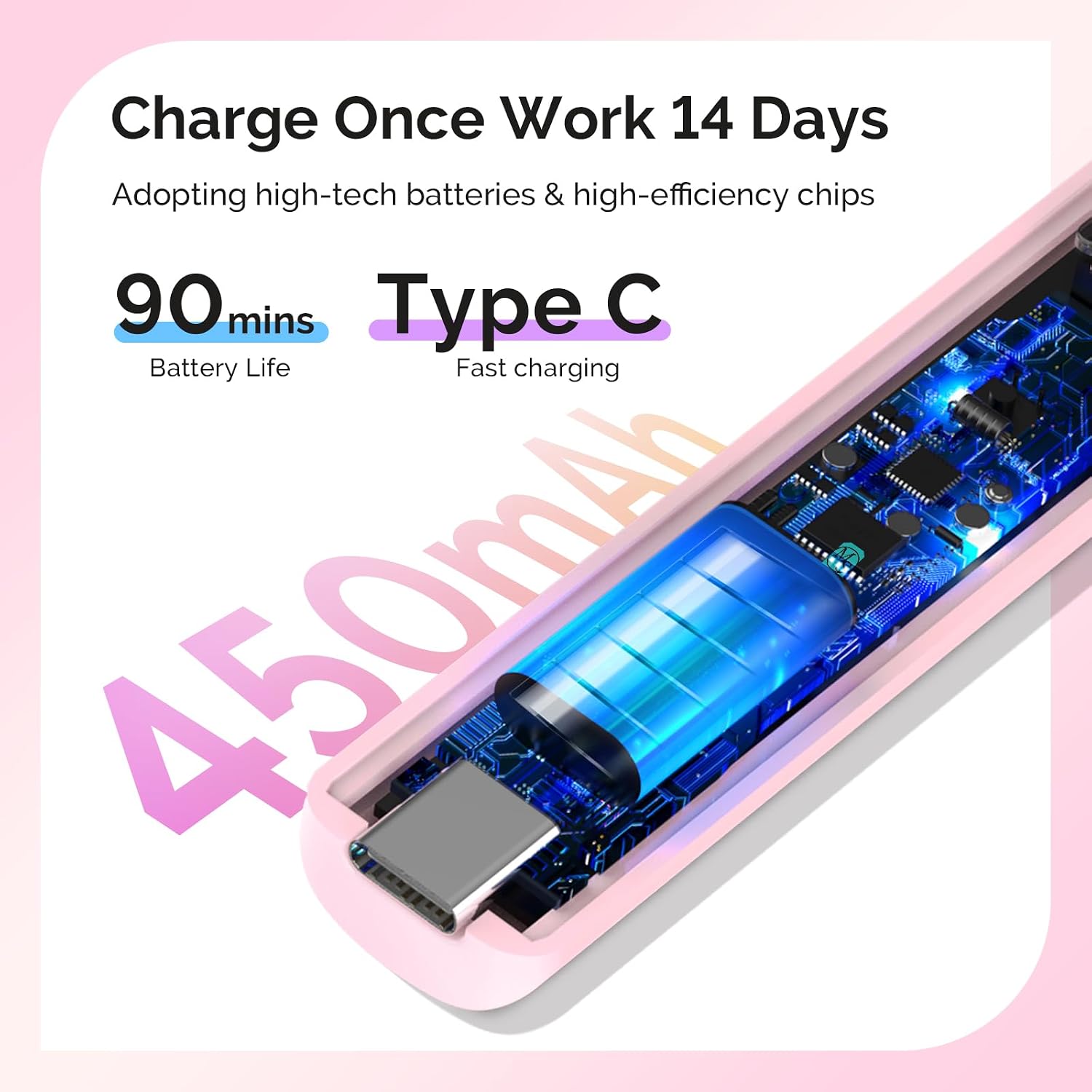MelodySusie PC90G Cordless Nail Drill & P-Art01R Handheld UV Lamp, Starter Kit for Manicure, Acrylic Nails & Gel Polish, Portable for Home, Salon & Travel, Beginner Essential Set Pink